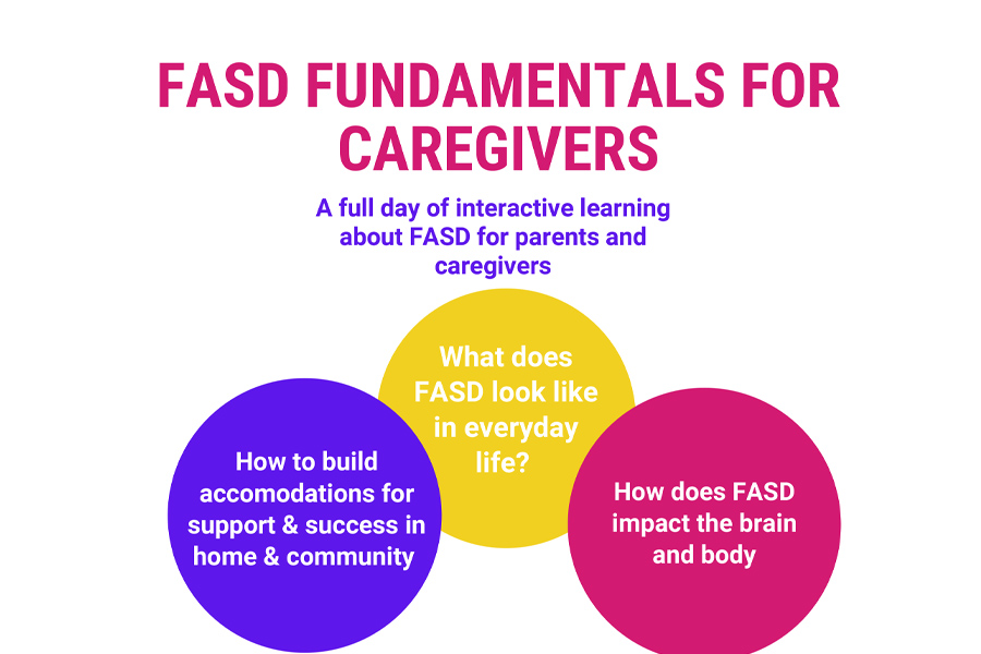 FASD Fundamentals for Caregivers